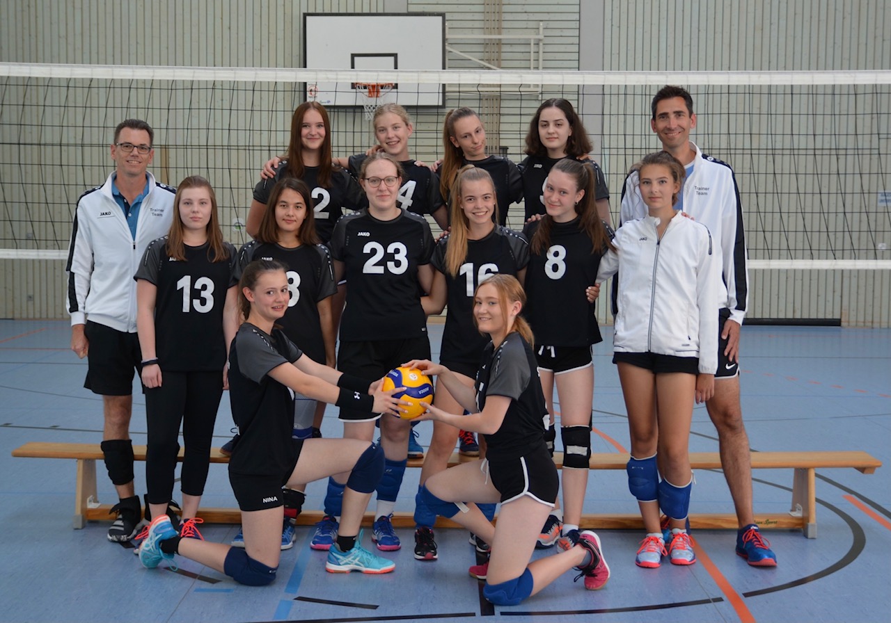 Jahresbericht 2021 – U18w I